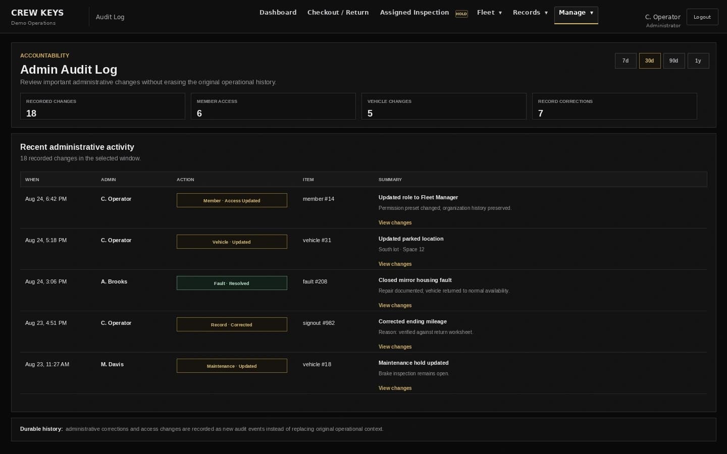 Current Crew Keys Admin Audit Log showing reviewable administrative changes