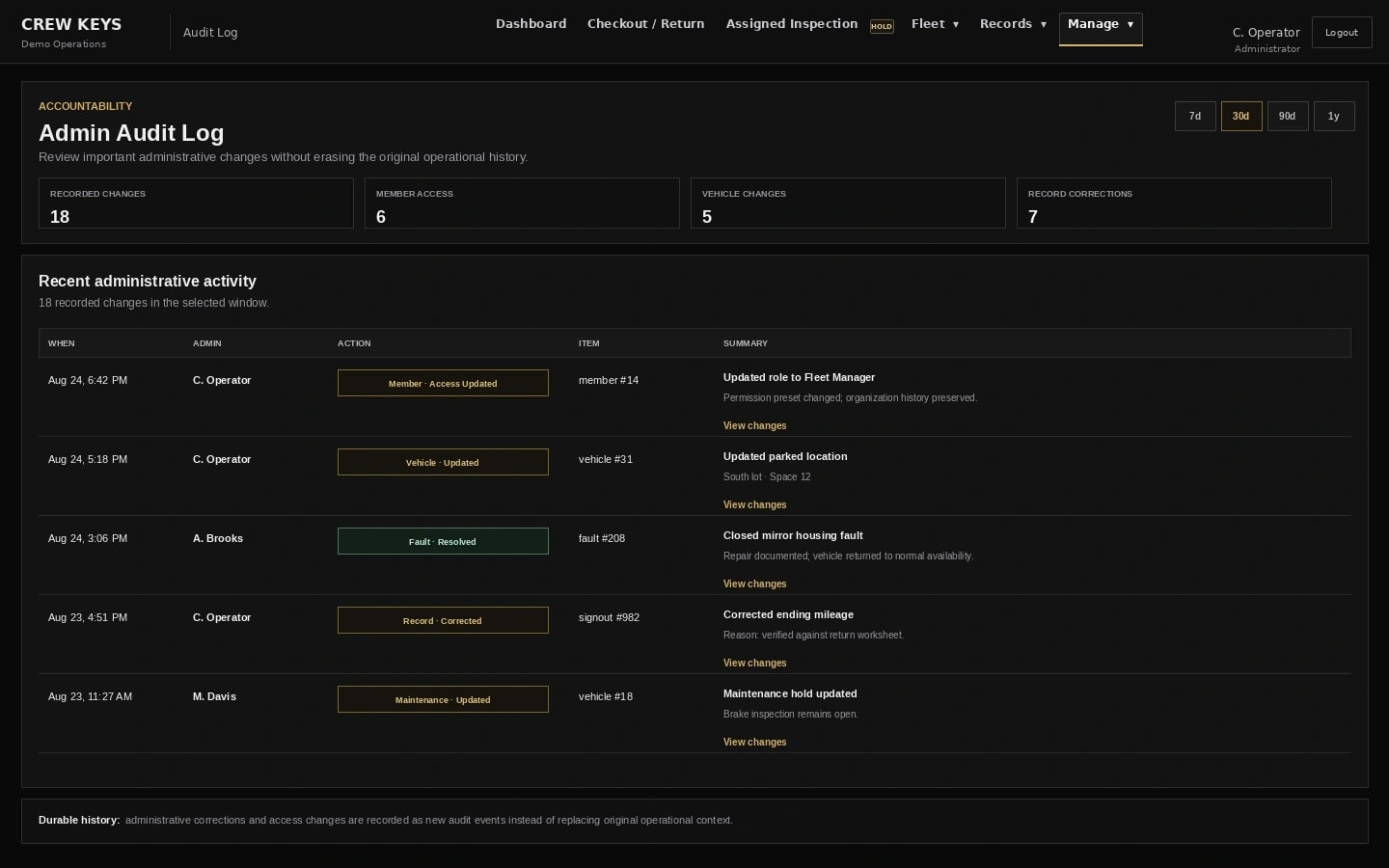 Current Crew Keys Admin Audit Log showing reviewable administrative changes