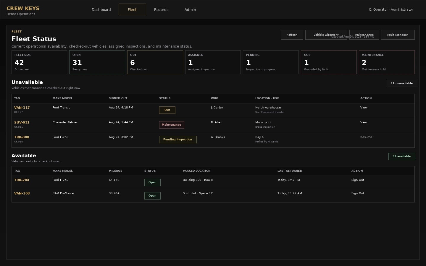 Crew Keys Fleet Status interface showing recorded vehicle availability, checkouts and readiness using fictional fleet records