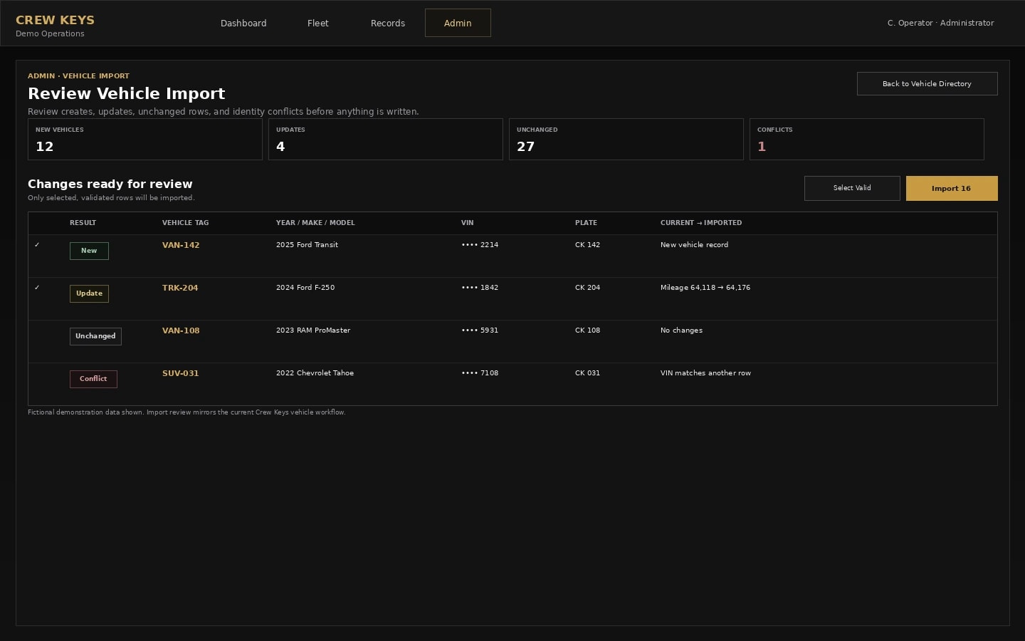 Current vehicle import review workspace showing creates, updates, unchanged rows, and conflicts before import