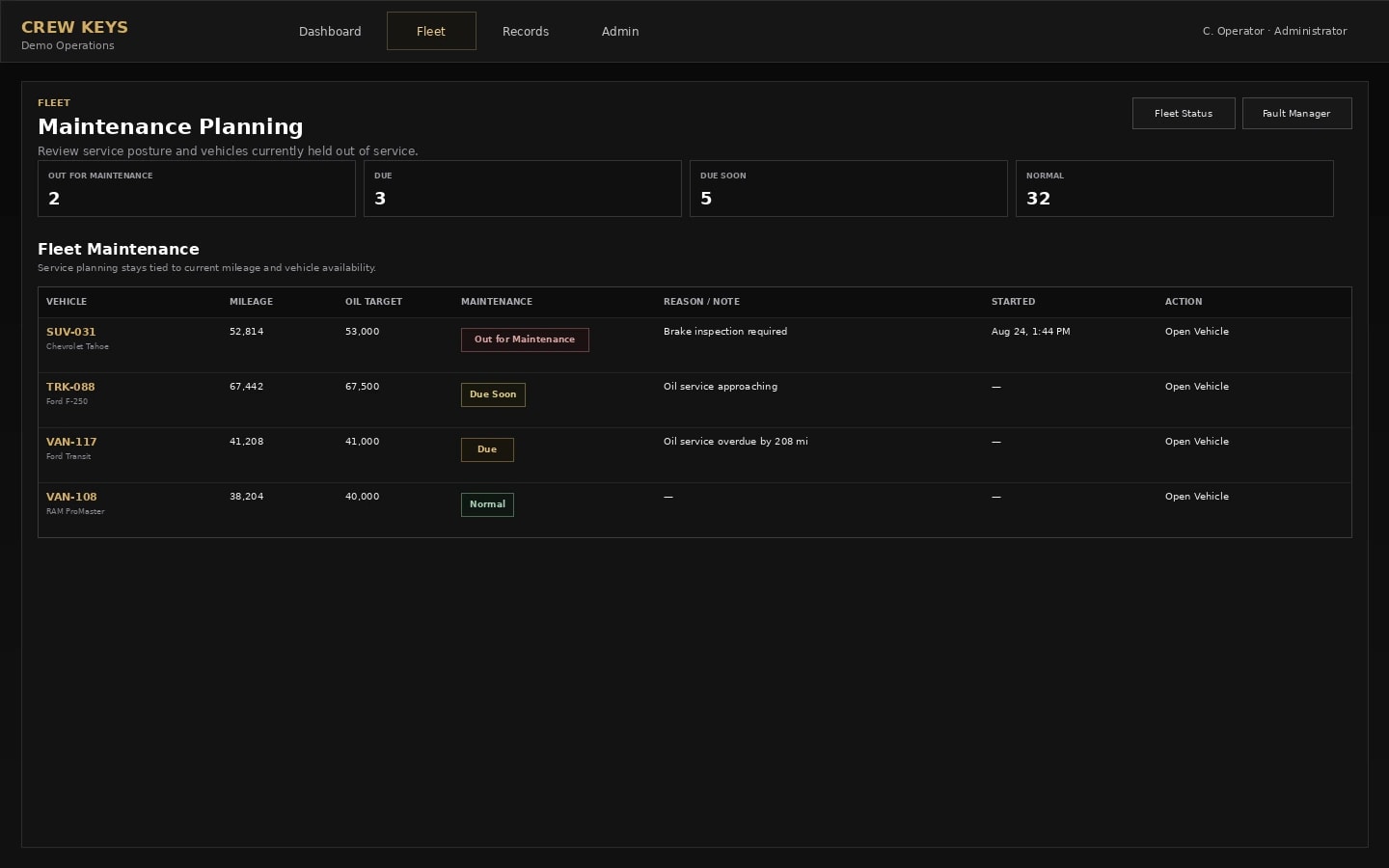 Current Crew Keys Maintenance Planning workspace showing service posture tied to fleet availability